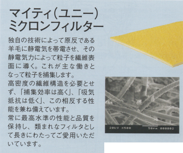 興研 KOKEN マイティミクロンフィルター 1005用 10枚 RL2(95％以上捕集効率) 防じんマスク用 PM1.0 PM2.5対応