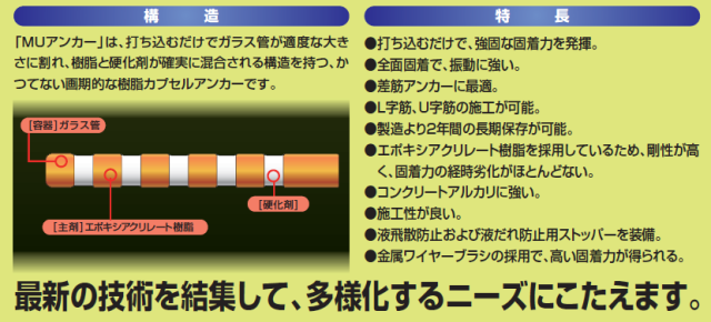 旭化成 ARケミカルセッター MU-10 1本 ガラス管入 ケミカルアンカー 打込み式接着系アンカー カプセル方式(打込み型)「取寄せ品」