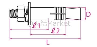 サンコーテクノ ボルトアンカー SBA-1010 M10 全長100mm 1本